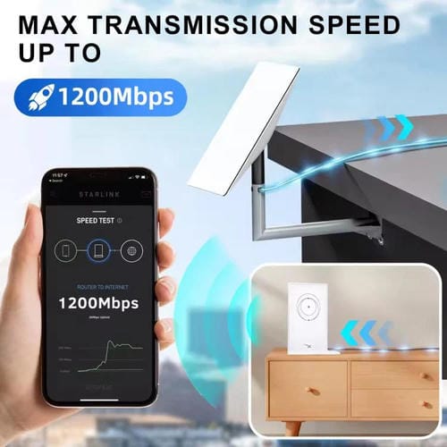 Cable de Conexión Ethernet Cat5E Sl201 para Starlink Gen2, Longitud 3 Metros