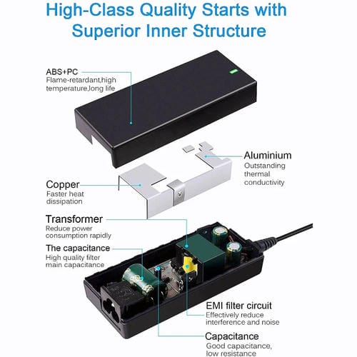Adaptador de Corriente para Portátil Asus 5,5 x 2,5 mm 180 W 19 V 9,5 A con Enchufe Australiano