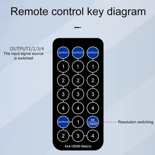 Conmutador de Matriz HDMI Measy Mt4344 4K 30 Hz 4 Entradas 4 Salidas Conmutación sin Interrupciones (Negro) Enchufe Australiano