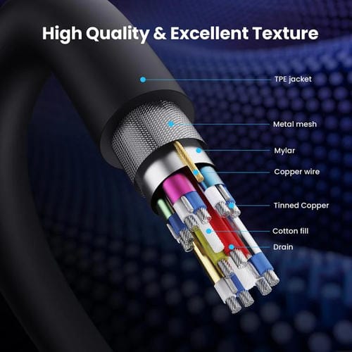 Cable Adaptador Extensión DisplayPort DP2.1 a DP2.1 Codo Izquierdo 52 Gbps 16K 30 Hz 1,2 m (Negro)