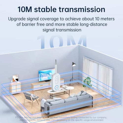 Adaptador de audio inalámbrico BT-13 2 en 1 para coche, receptor y transmisor de audio de 3,5 mm (blanco)