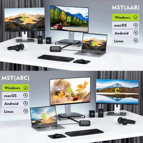 Divisor de Monitor Nk-E60 Tipo C USB-C a HDMI y DisplayPort MST SST (Negro)