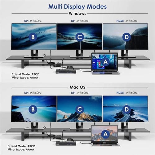 Estación de carga WAVLINK UG69PD24 DisplayLink 12 en 1 PD 100 W para Thunderbolt 4/3 (Enchufe australiano)