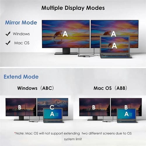 Adaptador USB-C a HDMI WAVLINK UMD320 con puerto alimentación 100 W HDMI 4K y HDMI 8K