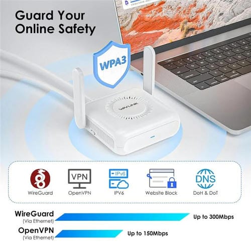 Enrutador de viaje WAVLINK WNT100X3 AX3000 160 MHz MU-MIMO OFDMA VPN doble banda WiFi 6 (Enchufe australiano)
