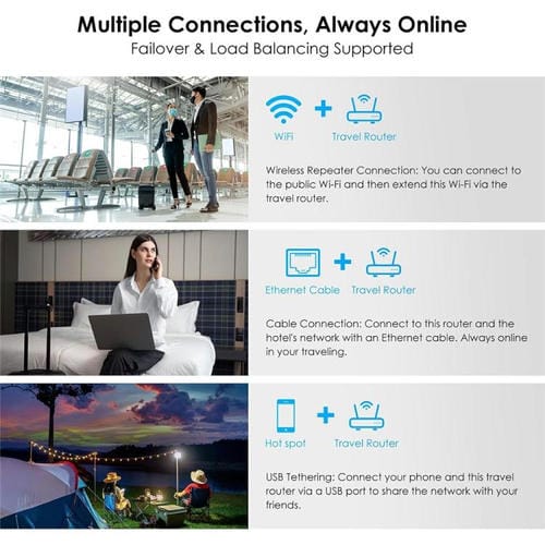 Enrutador de viaje WAVLINK WNT100X3 AX3000 de 160 MHz MU-MIMO OFDMA VPN de doble banda WiFi 6, color: enchufe de Reino Unido