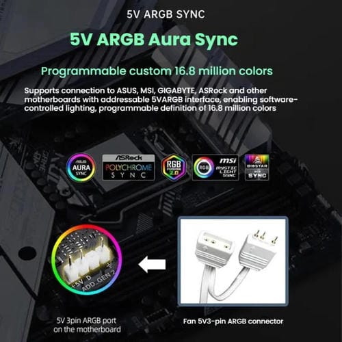 Ventilador Prism 4Rro para Caja de Ordenador 12 cm ARGB Sincronización PWM Silencioso (Marco Negro Frontal)