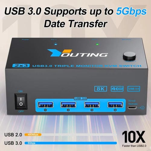 Conmutador KVM USB 3.0 YOUTING KC-KM434B 2 entradas 3 salidas (Blanco)
