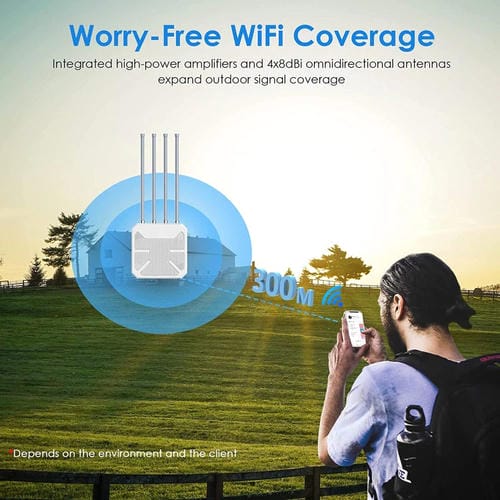Extensor WIFI Exterior Wavlink WN573HX1 WIFI 6 AX1800 Doble Banda Largo Alcance (Enchufe UE)