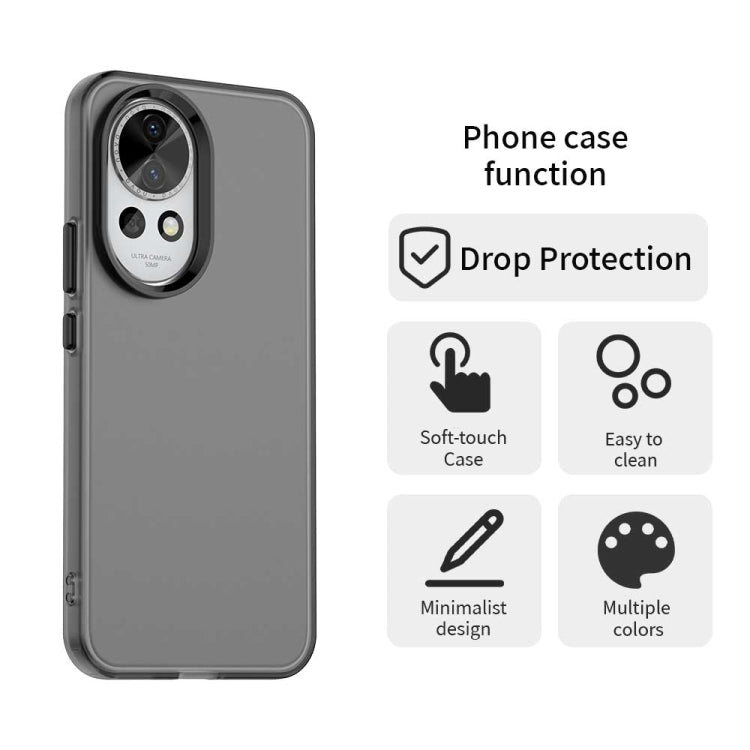 Funda Híbrida TPU para Huawei Nova 13 Candy PC a Prueba de Golpes (Negra)