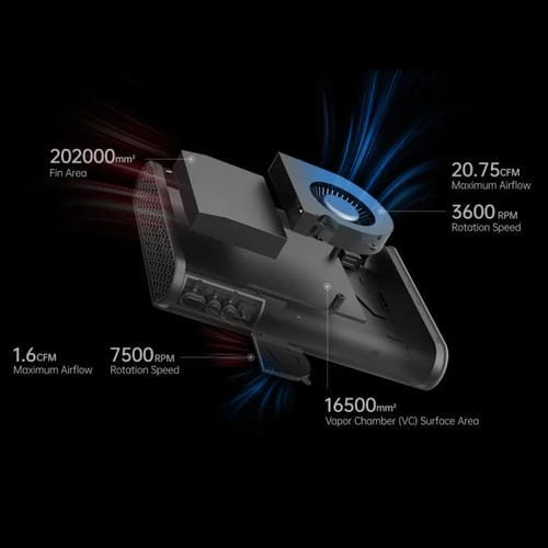 Base de Expansión Portátil One-Netbook Onexgpu2 con AMD Radeon RX 7800M de 12 GB (Enchufe de la UE)