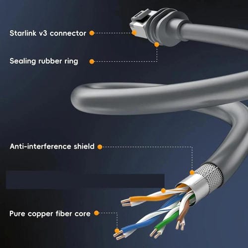 Cable de Conexión Ethernet Starlink Gen3 Cat6 1000 Mbps SL301 Longitud 15 M (Gris Oscuro)