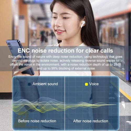 Auriculares Inalámbricos Lenovo Tc3302 Bluetooth 5.3 Función Audio (Azul)