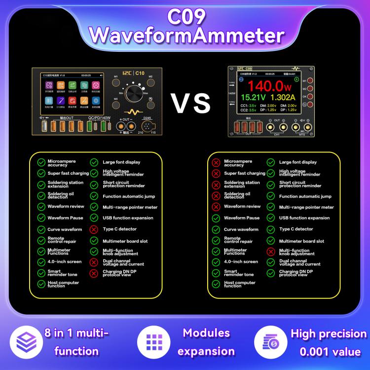 Digital Amperemeter Wellenform I2C C09 Modell Host Lasterkennung und Spannungsmessung