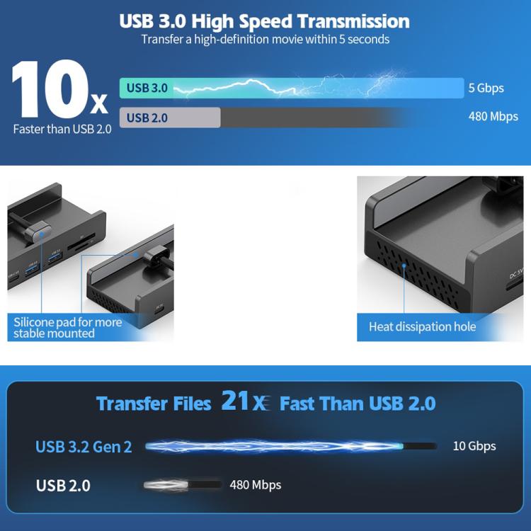 Concentrador de abrazadera ORICO HCL-3A1C-Pro 3 puertos USB y tipo C (Negro) aleación de aluminio