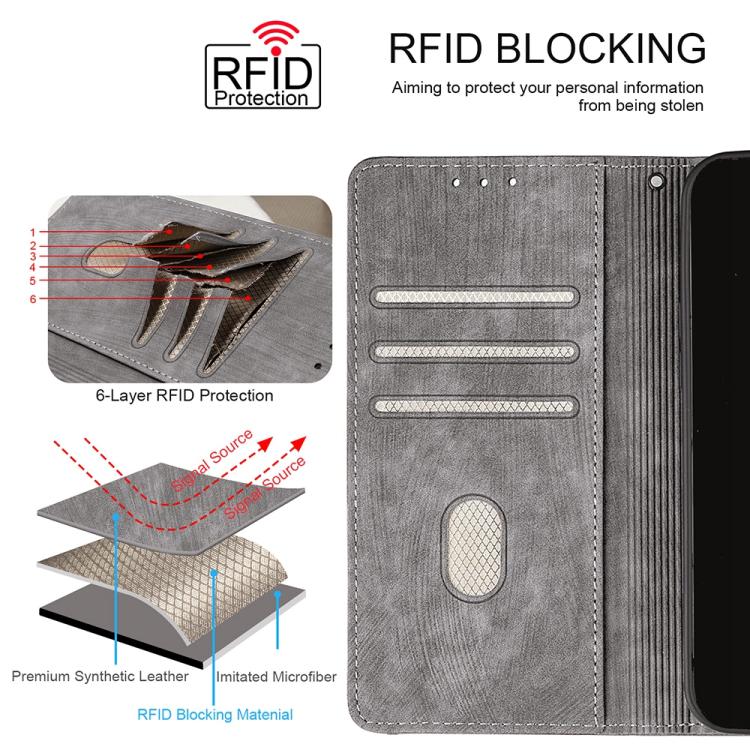 Funda de cuero con costuras de color y bloqueo RFID para Samsung Galaxy S25 5G (gris)