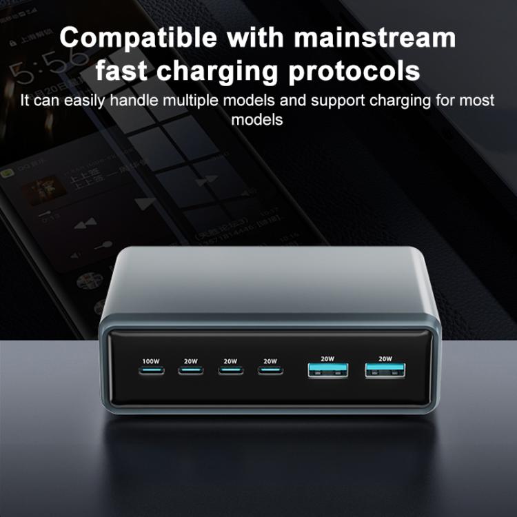 Cargador rápido de escritorio multifunción GaN de 6 puertos, 200 W, 4 USB-C/Tipo C y 2 USB-A, enchufe británico (blanco)