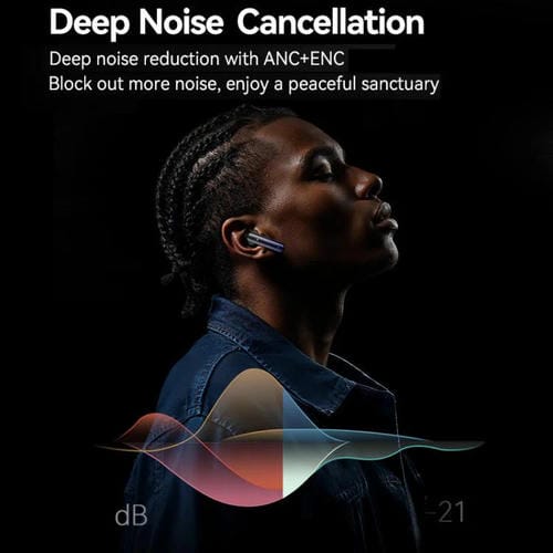 Auriculares inalámbricos Bluetooth USAMS Echo E02 ANC y ENC TWS intraaurales (blancos)