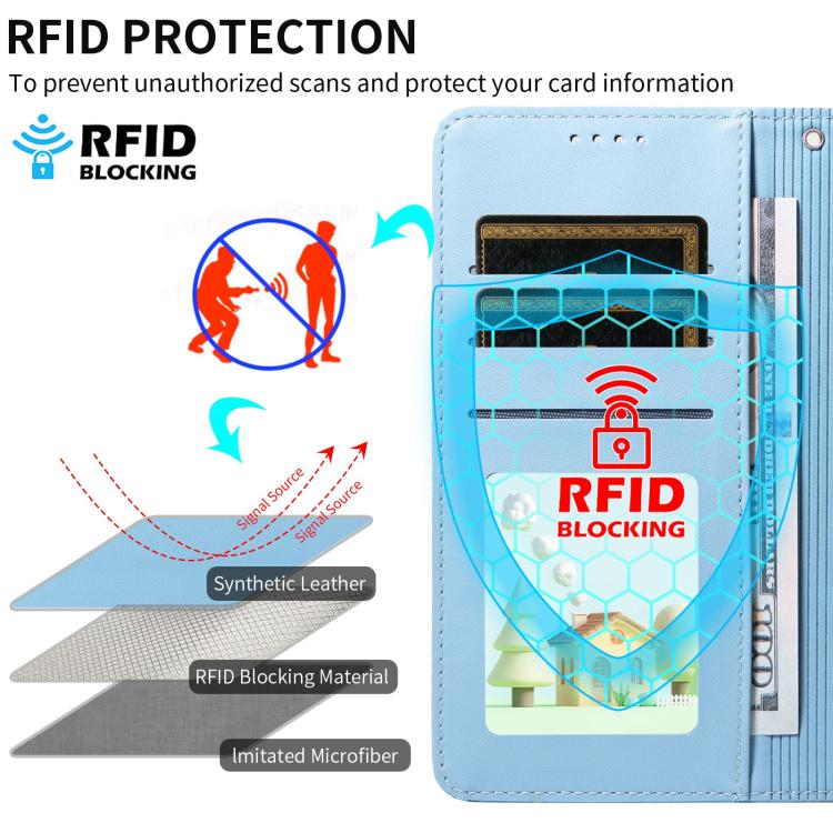 Funda de cuero con bloqueo RFID para Samsung Galaxy A25 5G, con diseño de corazón y perro en relieve (azul cielo)