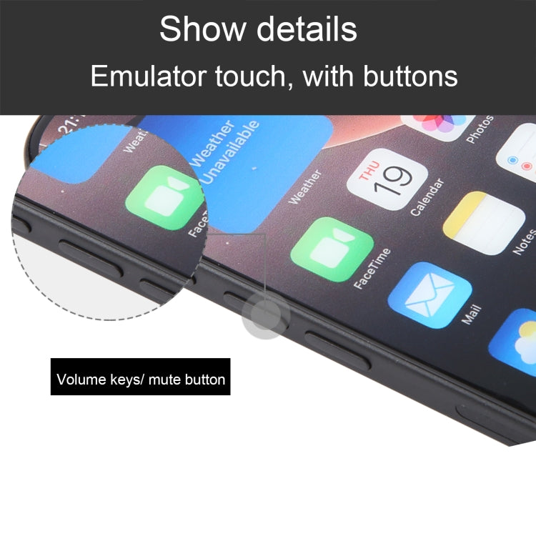 Modelo de Pantalla Falsa sin Función con Pantalla a Color para iPhone 16 Pro Max (Negro)