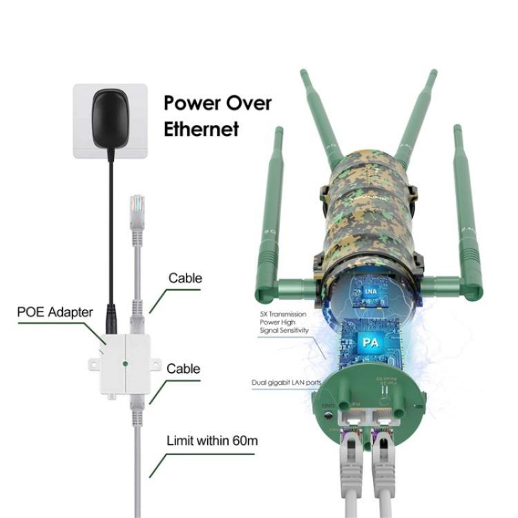 Extensor WiFi doble banda WAVLINK WN572HP3 AC1200 antenas PoE enchufe UE