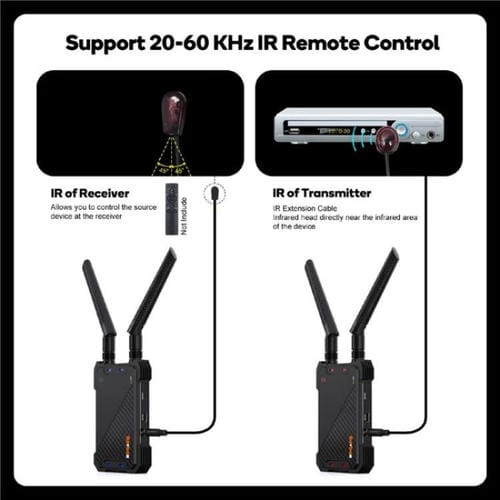 Transmisor y Receptor de Video Bovbox 081, Extensor HDMI Inalámbrico, 400 M de Alcance, 1080P HD, Enchufe EE.UU
