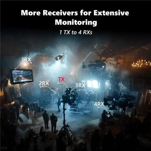 Transmisor y Receptor Inalámbrico Vrriis 097Pro para Transmisión en Vivo de Audio y Video 4K HD (UE)