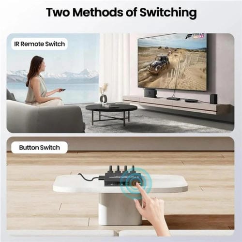 Adaptador HDMI Q8-4 4X1 con Control Remoto HDMI 2.1 8K 60Hz para Cine en Casa y Juegos (Enchufe EE.UU)