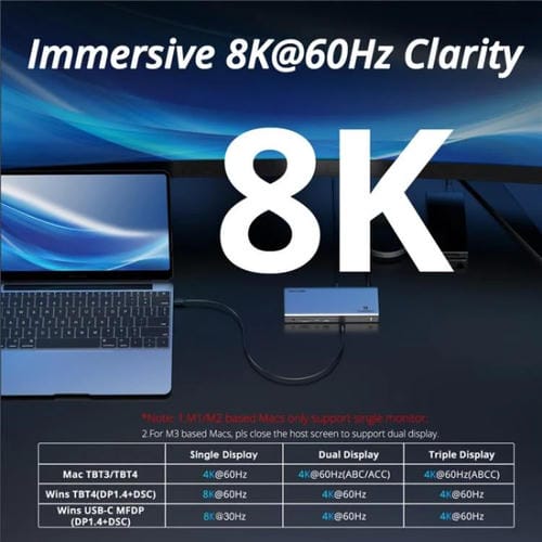 Estación de Acoplamiento Wavlink Utd45 96 W con Carga para Pantallas 8K/4K y Thunderbolt 4 Concentrador 13 en 1 (Enchufe Estadounidense)