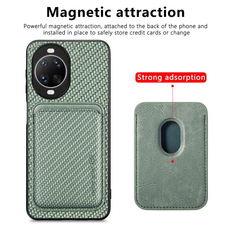 Funda de cuero de fibra de carbono con tarjetero Magsafe para Huawei nova 14 Pro (verde)