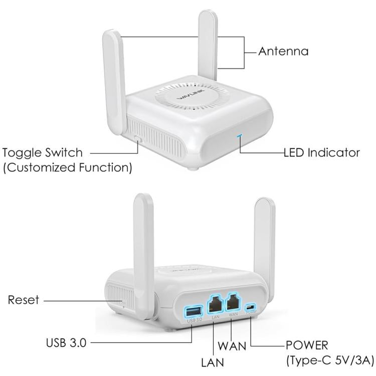 Enrutador de viaje WAVLINK WNT100X3 AX3000 de 160 MHz MU-MIMO OFDMA VPN de doble banda WiFi 6, color: enchufe de la UE