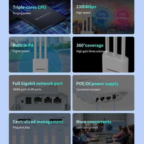 Amplificador de Señal Inalámbrico Gigabit Comfast CF-EW85 1300 Mbps 2,4G/5,8G Compatible CC/PoE Enchufe Estadounidense