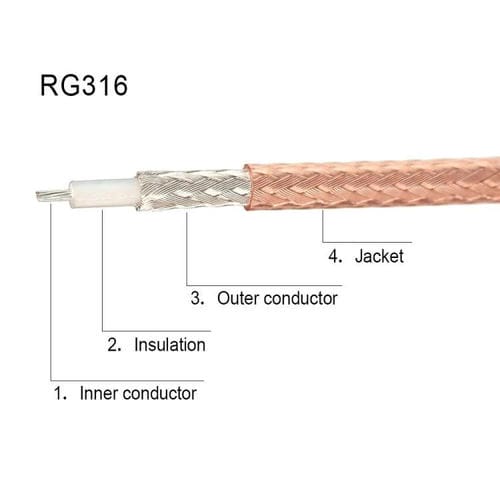 Cable Coaxial RF 50 cm conector macho F recto a conector macho CRC9 90 grados cable puente RG316