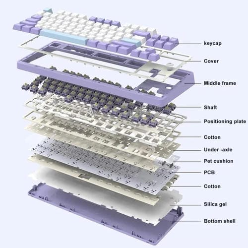 Teclado Mecánico Inalámbrico Bluetooth Trimodo Ajazz AK870 para Juegos con Intercambio en Caliente Personalizado RGB (Axis Purple)