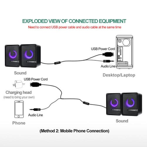 Altavoces de Escritorio T-Wolf S3 USB y 3,5mm para Teléfono, PC y Portátil con Subwoofer de Doble Diafragma (Negro)