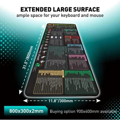 Alfombrilla de Escritorio Antideslizante para Oficina con Acceso Directo al Teclado y Comandos de Ordenador 300x800x2 mm (N.° 14)