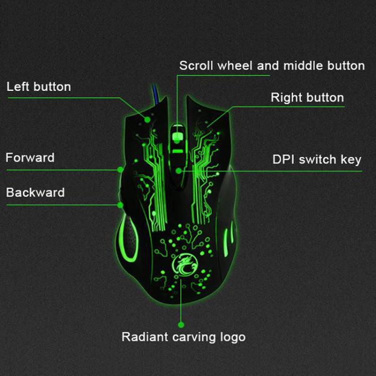 Ratón óptico iMICE X9 con cable USB para juegos (Negro)